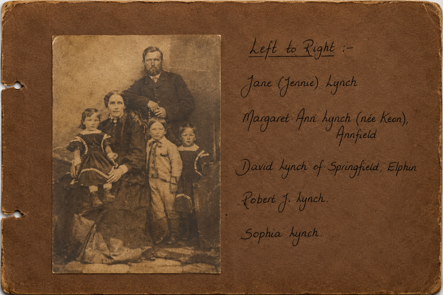 Photograph album page